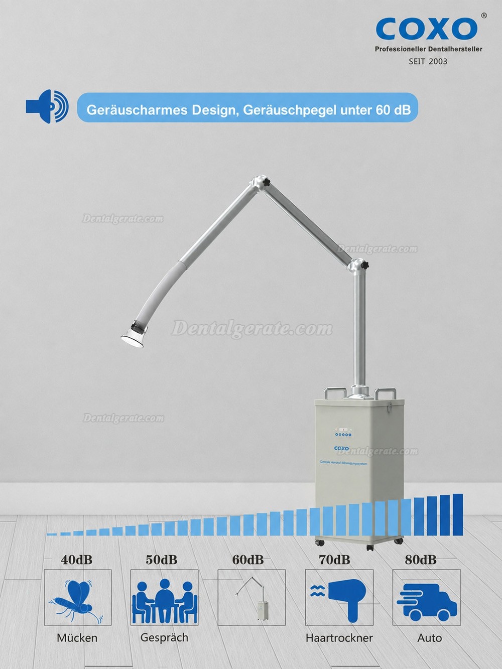 YUSENDENT® Upgrade-Version Externe orale Aerosol Absaugung mit UV-Desinfektion YUSENDENT® Upgrade-Version Externe orale Aerosol Absaugung mit UV-Desinfektion